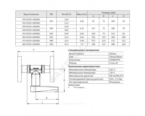 Клапан баланс лат DRV Ду15 Ру16 фл Kvs2.11 Venturi BROEN 4350510S-001005