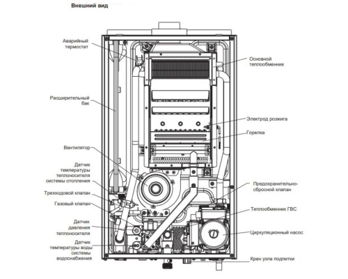 Конвекционный газовый котел Midea MGB-24-2F NEMAN