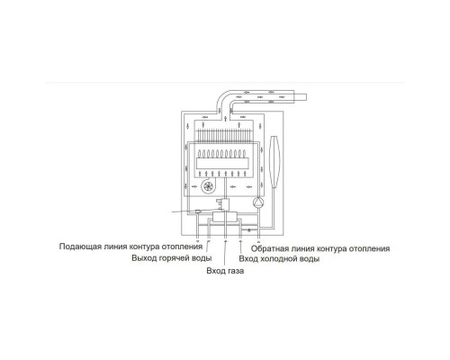 Конвекционный газовый котел Midea MGB-24-2F NEMAN