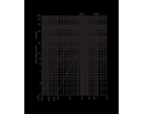 431015 клапан водоразборной колонки 431015