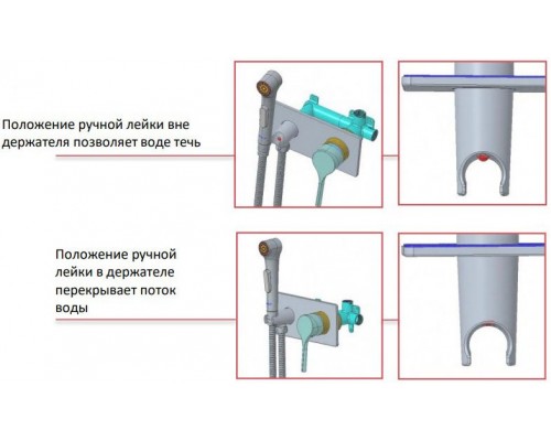 E25838-CP Elate комплект для гигиенического душа встроенный (смеситель + гигиеническая лейка + шланг) E25838-CP