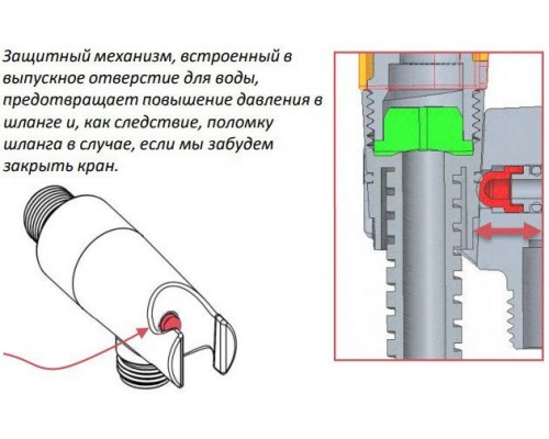 E25838-CP Elate комплект для гигиенического душа встроенный (смеситель + гигиеническая лейка + шланг) E25838-CP