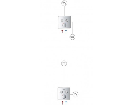 29145000 Grohtherm SmartControl Внешняя часть смесителя на 2 выхода, хром 29145000