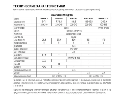 Водонагреватель электрический проточный 220 в Ariston AURES M 6 WH Водонагреватель электрический проточный 220 в Ariston AURES M 6 WH