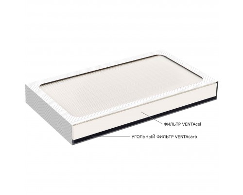 Фильтр Venta Фильтр 2 в 1 — VENTAcel с угольным фильтром (для моделей LP60LPH60AP902AH902) Фильтр Venta Фильтр 2 в 1 — VENTAcel с угольным фильтром (для моделей LP60LPH60AP902AH902)