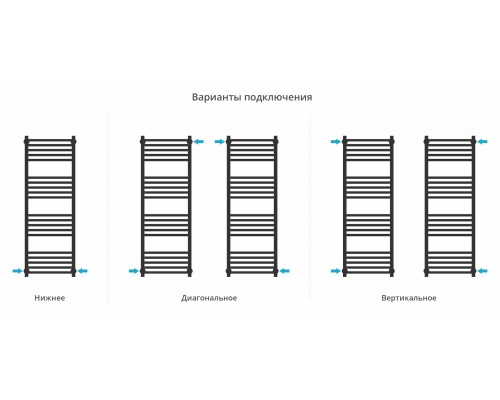 Сунержа Модус Pro Полотенцесушитель водяной 45х120h см, цвет: золотой шёлк матовый 32-0450-1240