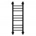 Электрический полотенцесушитель Energy Ergo2 P 850x300 RAL 9005 (черный матовый)