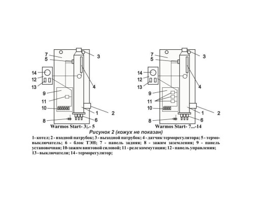 Котел электрический Эван Warmos Start -5