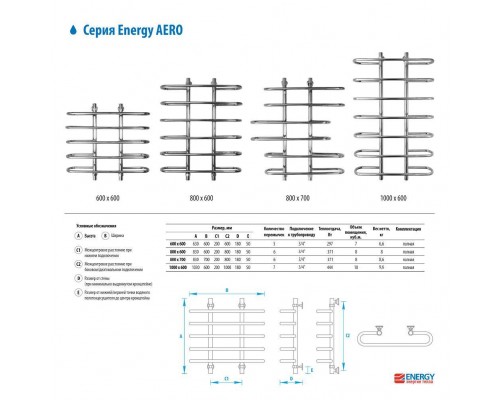 Водяной полотенцесушитель Energy Aero 1000x600