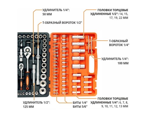 Набор инструментов P.I.T. MaxPiler MXT-108-SET (108 предметов, 1/2" и 1/4", CrV)