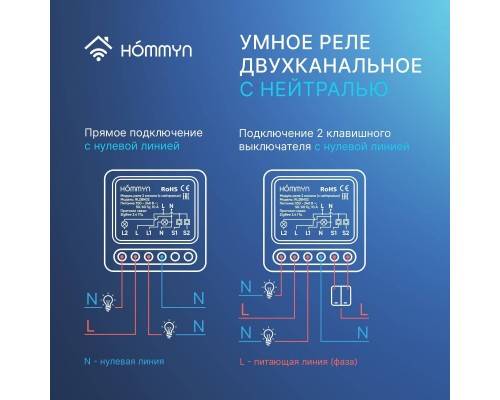 Комплект три умных реле (2 канала с нейтралью) и хаб HOMMYN RN02HOMKIT11
