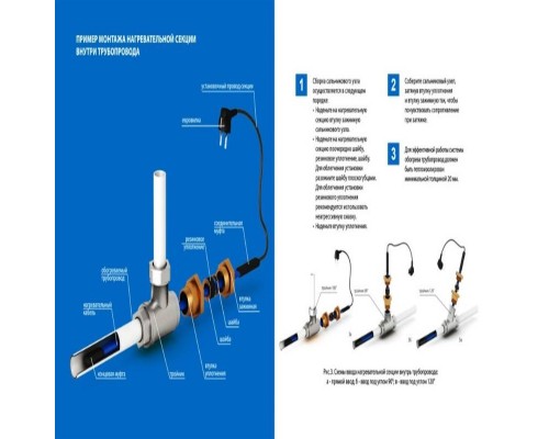 Кабель греющий Ensto Plug'n Heat 5м 50Вт Кабель греющий Ensto Plug'n Heat 5м 50Вт