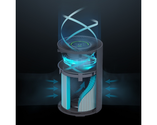 Очиститель воздуха Tion IQ-200 черный