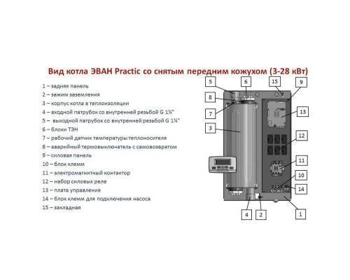 Котел электрический Эван PRACTIC NEW - 12 Котел электрический Эван PRACTIC NEW - 12