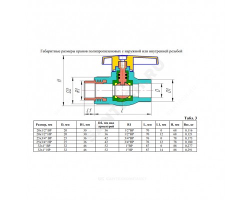 Кран шаровой PP-R бел комб Дн32х1" Ру25 ВР VALFEX 10144132