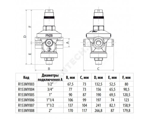 Регулятор давл мемб Ду25 Ру25 м/м Рн1,5-7 Giacomini R153MY005 Регулятор давл мемб Ду25 Ру25 м/м Рн1,5-7 Giacomini R153MY005