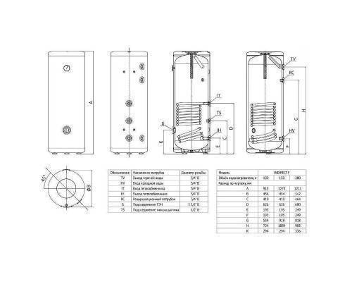 Комплект Baxi бойлер напольный INDIRECT F 150 + котел настенный ZENA MS 24 FF 24 кВт одноконтурный закрытый Комплект Baxi бойлер напольный INDIRECT F 150 + котел настенный ZENA MS 24 FF 24 кВт одноконтурный закрытый