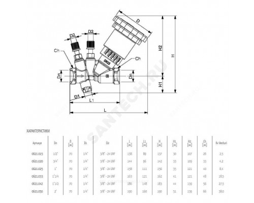 Клапан баланс лат Ду32 Ру25 м/м Kvs18.5 нип OR 0621.033