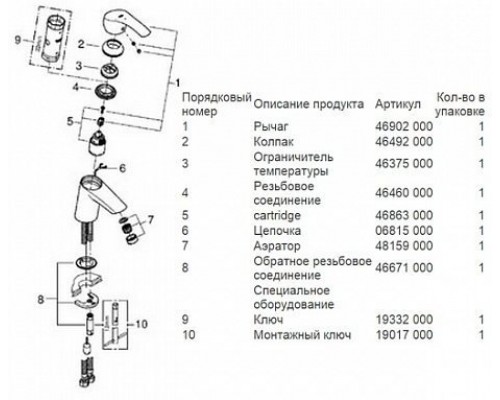 23372002 Eurosmart New Смеситель для раковины с цепочкой, S-size, хром (снят, до оконч складских остатков) 23372002