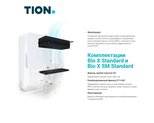 Бризер Tion BioX Standard