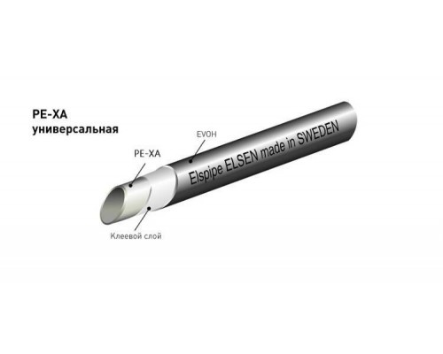 Труба PE-Xa Elspipe 32x4.4, штанга 6 м