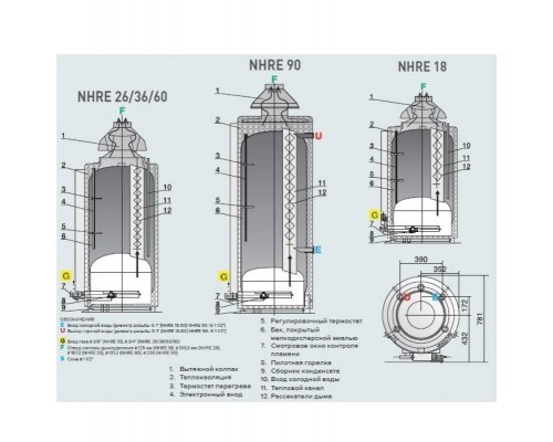 Водонагреватель газовый накопительный Ariston S/SGA 100 R