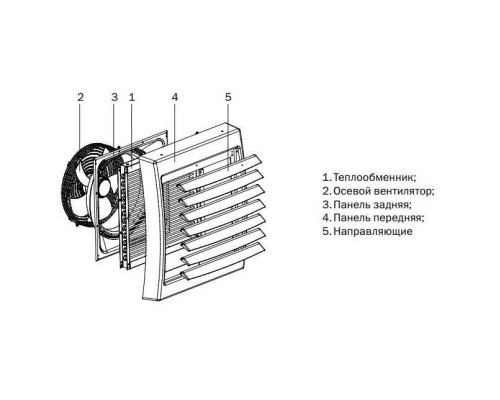 Тепловентилятор Zeder HP-60.003W (GRISEUS)