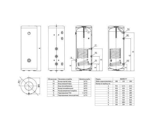 Комплект Baxi бойлер напольный INDIRECT F 100 + котел настенный ЕСО Four 1.24 F 24 кВт одноконтурный закрытый