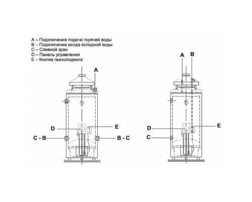 Емкостной водонагреватель BAXI SAG-3 100 (замена на арт. A7716719)