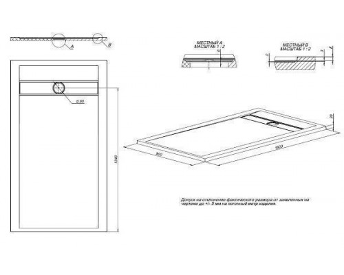 Allen Brau Infinity Душевой поддон 160x90x3h см, цвет: зеленый 8.21007-PWM Allen Brau Infinity Душевой поддон 160x90x3h см, цвет: зеленый 8.21007-PWM