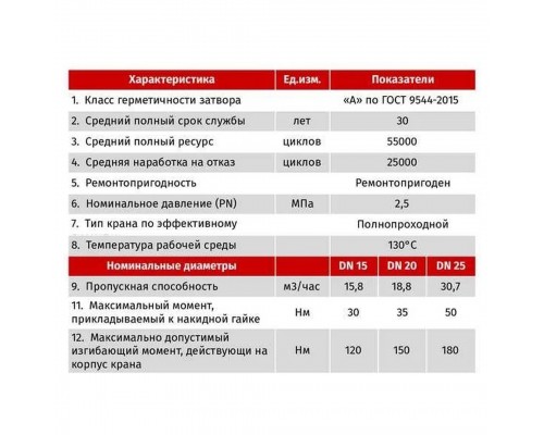 Кран шаровой STI угловой НГ 20 для котлов Г/Г (8) Кран шаровой STI угловой НГ 20 для котлов Г/Г (8)