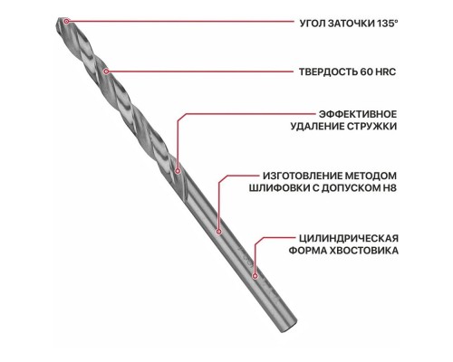 Сверло PIT металлу 4,0x75мм (AMED01-0004) Сверло PIT металлу 4,0x75мм (AMED01-0004)