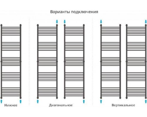 Сунержа Богема Полотенцесушитель водяной 60x190h, цвет: без покрытия 00-0220-1960 Сунержа Богема Полотенцесушитель водяной 60x190h, цвет: без покрытия 00-0220-1960