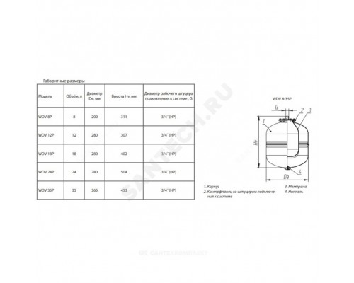 Бак мембранный д/отопления 8л 12атм 3/4" НР бел WDV Premium Wester 0-14-0350