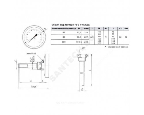 Термометр биметалл ТБ-063-1 200С Дк63 L=60 G1/2" осев Метер