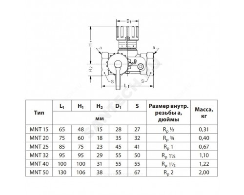 Клапан баланс лат MNT Ду15 Ру16 м/м Kvs1.6 нип Danfoss 003Z2331