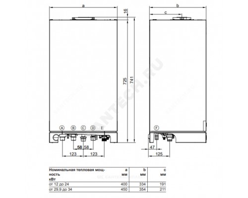 Котел газ наст 1/конт 34кВт Vitopend 100-W A1HB U Viessmann 7721374