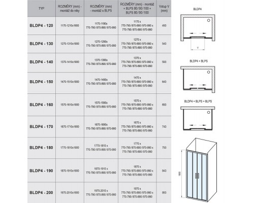 BLDP4-140 белый + Транспарент Blix душевая дверь раздвижная, четырехэлементная . 0YVM0100Z1