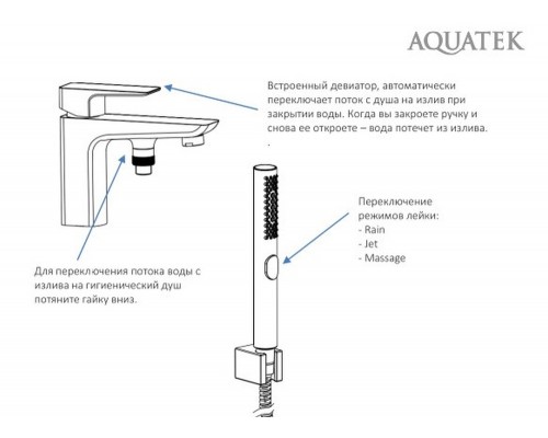 AQ1044MB ВЕГА смеситель врезной на борт ванны на 1 отв., матовый черный AQ1044MB