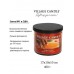 Декоративная свеча Village Candle Глинтвейн (396 грамм)