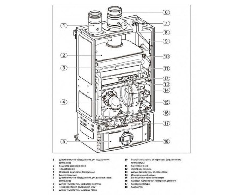 Газовый проточный водонагреватель Bosch Therm 6000 S WTD 24 AME Газовый проточный водонагреватель Bosch Therm 6000 S WTD 24 AME