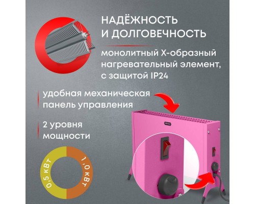 Конвектор электрический Zeder 10MX-12 PINK