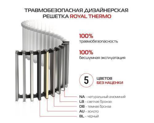 Конвектор внутрипольный Royal Thermo ATRIUM TURBO-90/400/1600-DG-U-BL