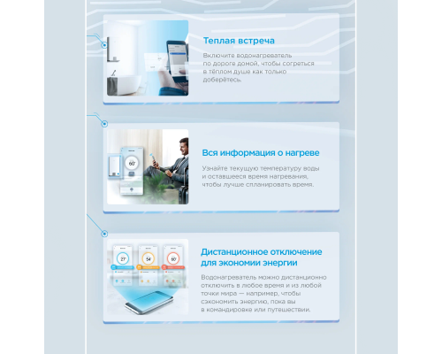 Водонагреватель электрический накопительный Midea MWH-10020-FED STREAM