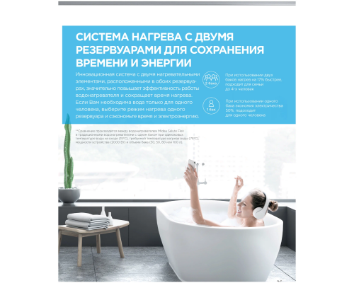 Водонагреватель электрический накопительный Midea MWH-10020-FED STREAM