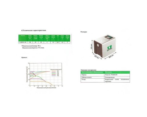 Насосная станция Pumpman с частотным управлением BOX4-30