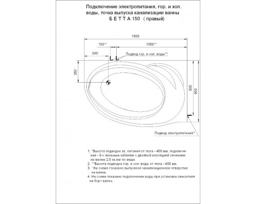 Бетта 150 правая (только ванна с уп.) BET150-0000171