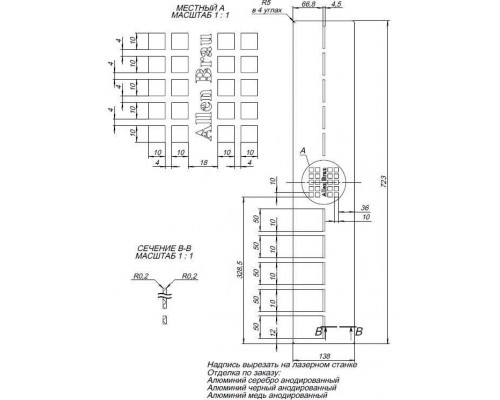 Allen Brau Infinity Накладка для сифона 72,3x13,8 см, цвет: серебро 8.210N8-BA Allen Brau Infinity Накладка для сифона 72,3x13,8 см, цвет: серебро 8.210N8-BA