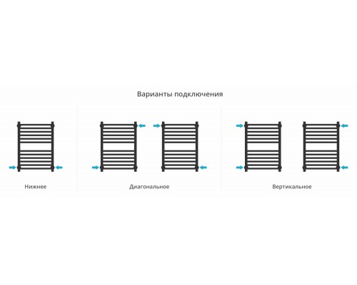 Сунержа Модус Pro Полотенцесушитель водяной 45х60h см, цвет: белый глянцевый 12-0450-6040 Сунержа Модус Pro Полотенцесушитель водяной 45х60h см, цвет: белый глянцевый 12-0450-6040