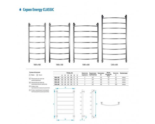 Водяной полотенцесушитель Energy Classic 1000x400